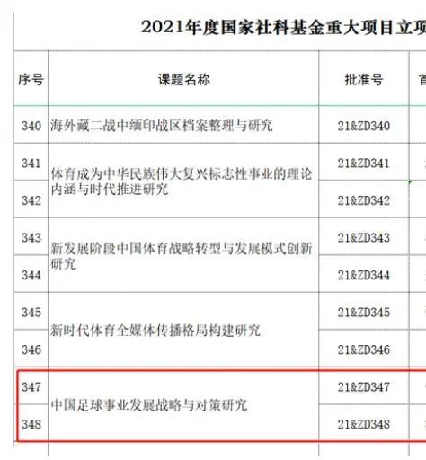 为了纪念这一时刻，德甲官网组织球迷票选了德甲历史上最佳11人阵容。